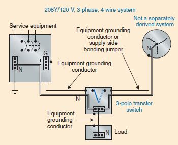 earthing shoes womens
